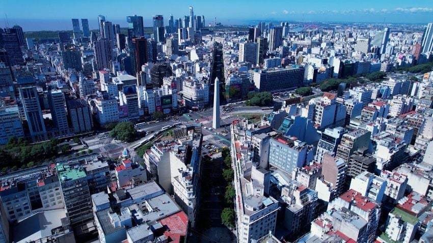 The Real Cost Of Living In Argentina