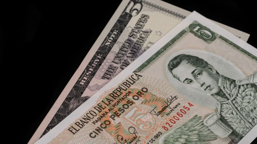 The Real Cost Of Living In Colombia